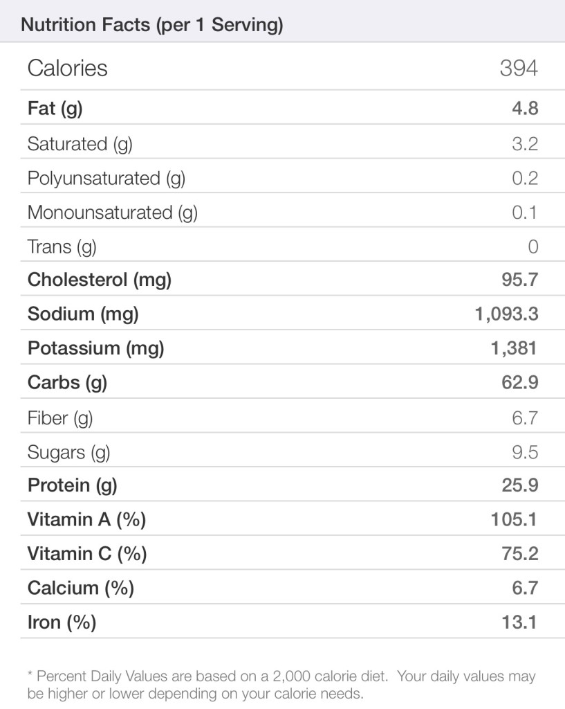 Nutritional Facts